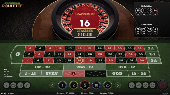 Europäisches Roulette